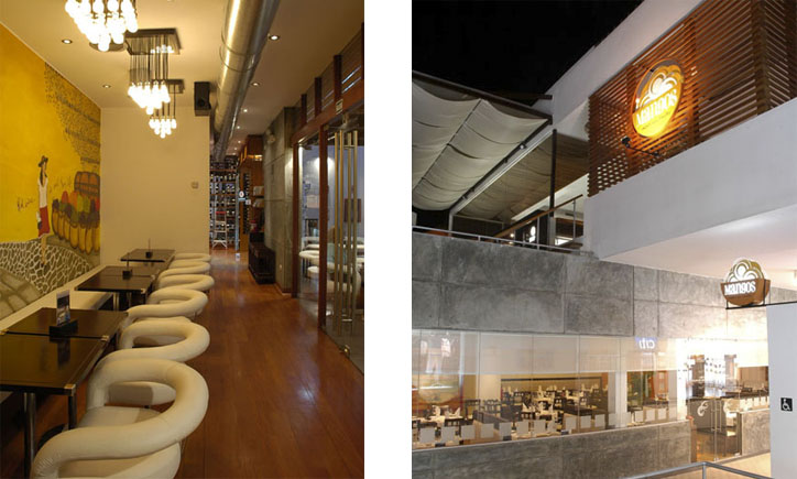 Strip Mall El Polo Monterrico