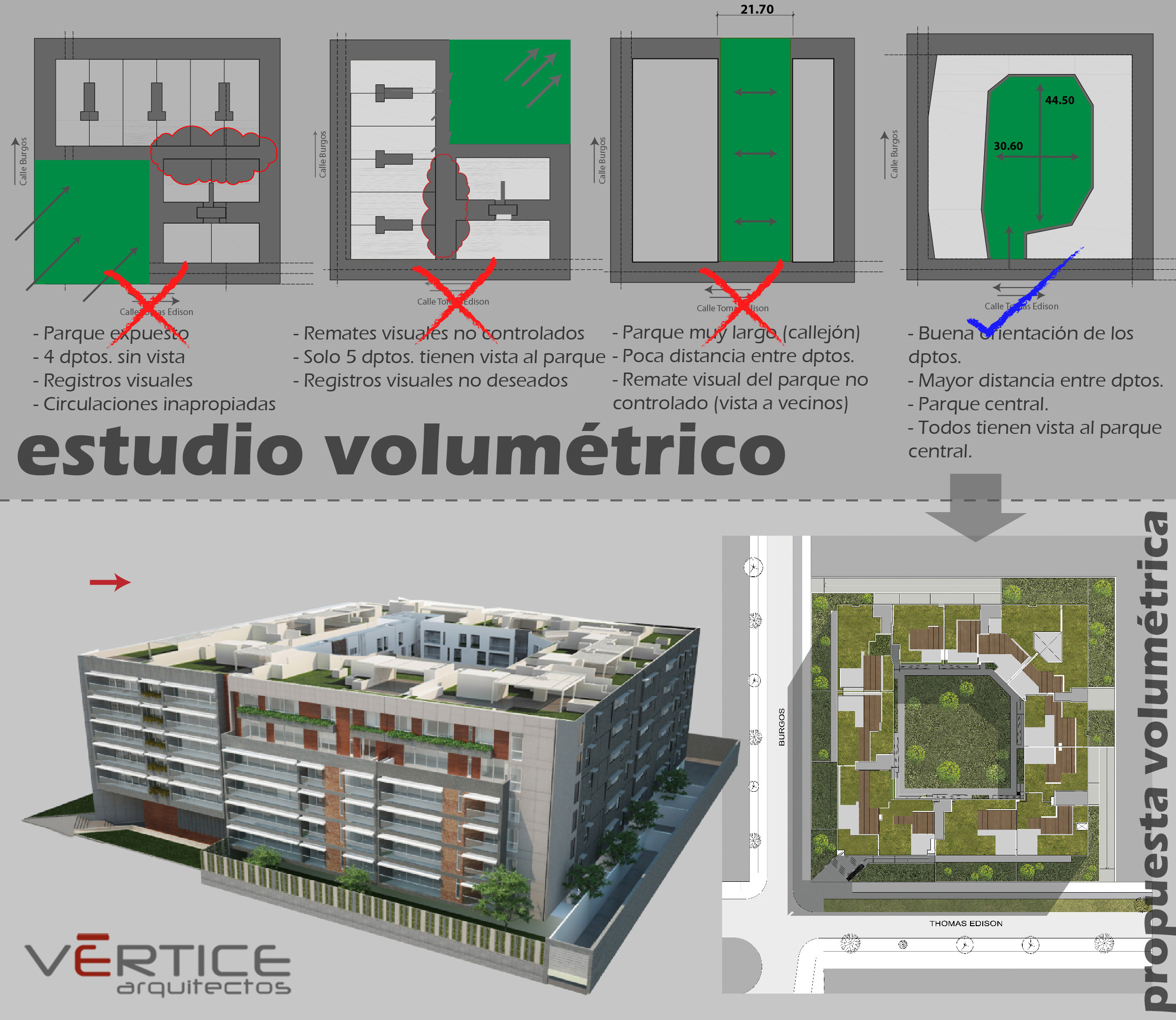 Estudio volumétrico Proyecto Edificio Central Park