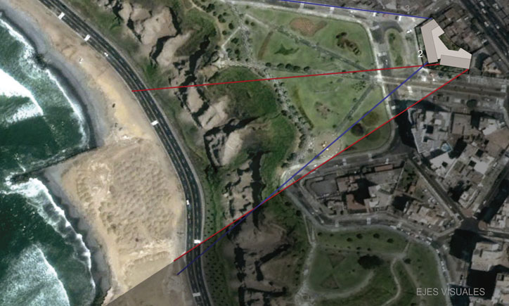 Edificio Parquemar, Miraflores